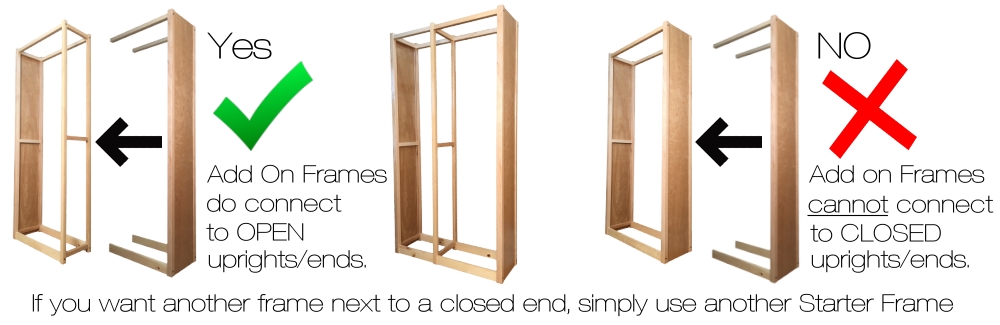 Closed End restrictions and connection rules